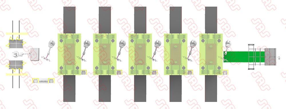 Six-axis Robotic Stamping Line 3